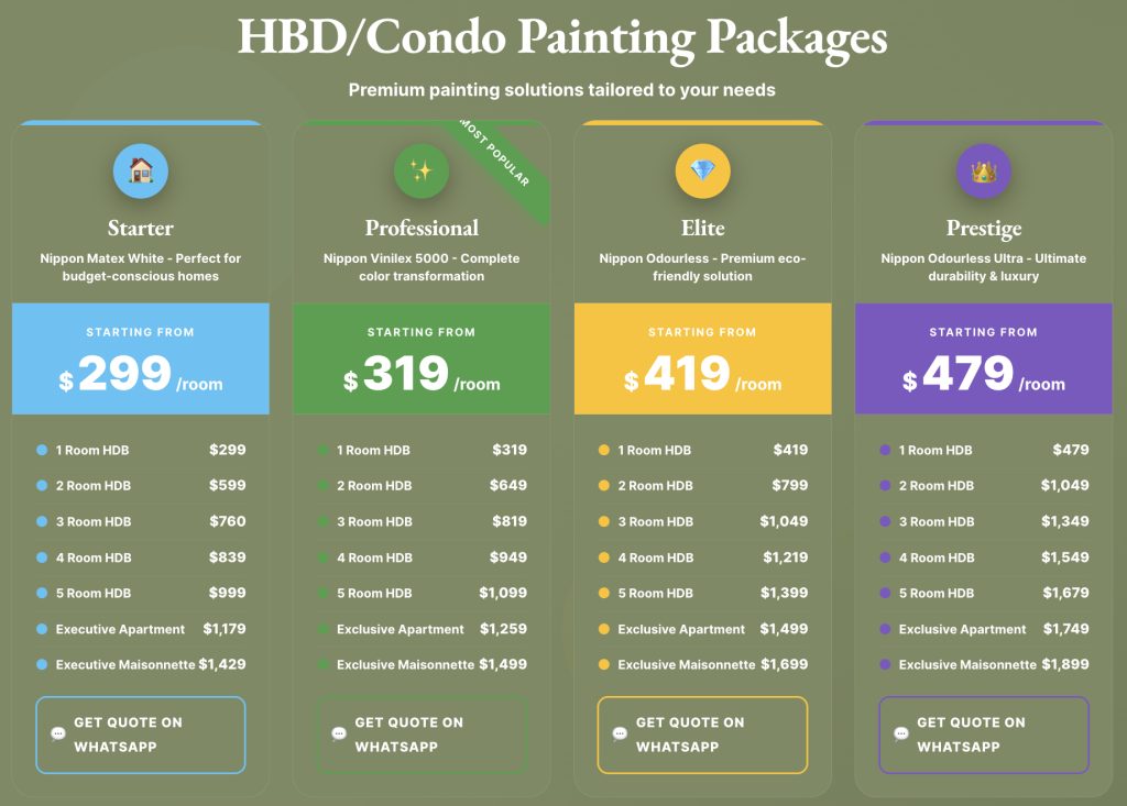 Painting Services in Pasir Ris